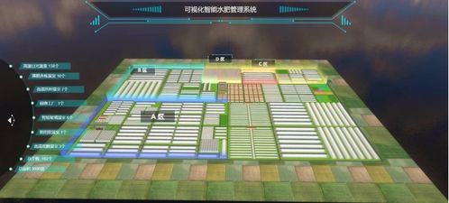 智慧農業 從技術元年到田野實踐的距離再審視