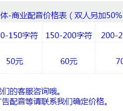專業活動錄音制作與促銷廣告錄音服務解析